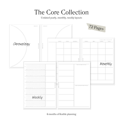 Core Inserts (Yearly, Weekly, Monthly)