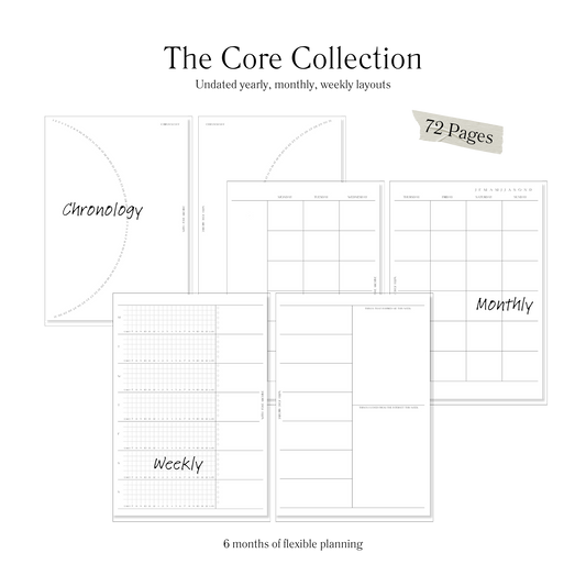 Core Inserts (Yearly, Weekly, Monthly)